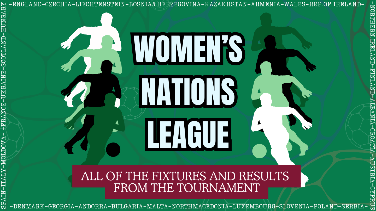Women’s Nations League 2025: Matchday 1 Results